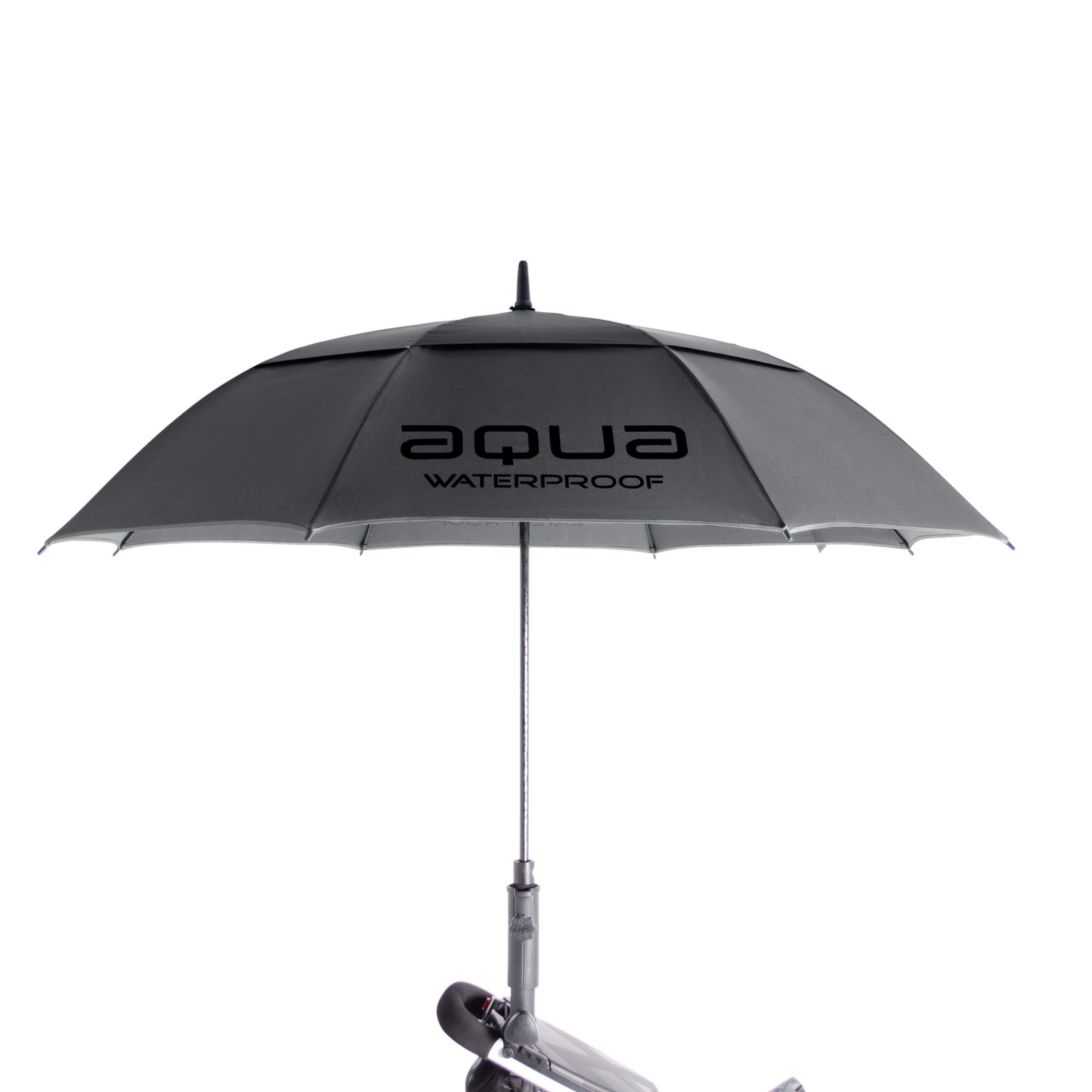 AQUA Umbrella